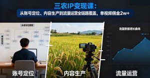 三农IP变现课：从账号定位、内容生产到流量运营全链路覆盖，单视频佣金2w+-轻创网