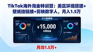 TikTok海外淘金特训营:美区环境搭建+壁纸挂链接+剪映数字人,月入1.5万-轻创网