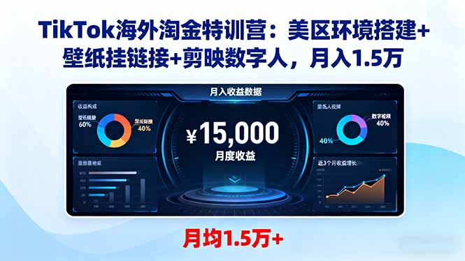 TikTok海外淘金特训营：美区环境搭建+壁纸挂链接+剪映数字人，月入1.5万-轻创网