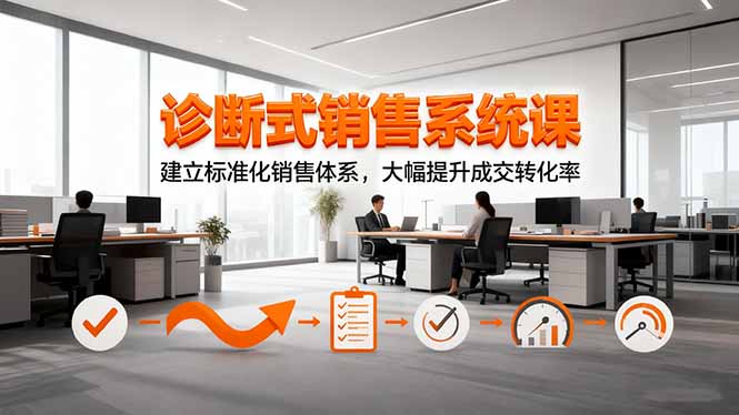 诊断式销售系统课，建立标准化销售体系，大幅提升成交转化率-轻创网