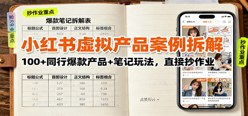 小红书虚拟产品案例拆解：100+同行爆款产品+笔记玩法，直接抄作业-轻创网