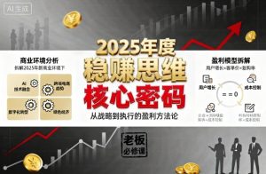 2025年度稳賺思维老板创业营，拆解2025年新商业环境下，企业实现持续盈利的核心密码-轻创网