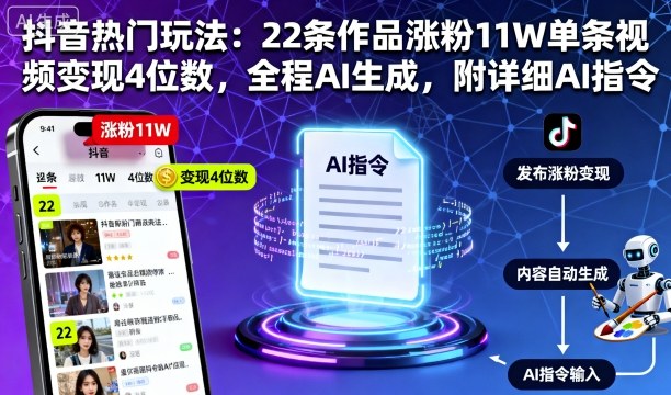 抖音热门玩法：22条作品涨粉11W单条视频变现4位数，全程AI生成，附详细AI指令-轻创网