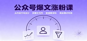 公众号爆文涨粉课：从内容方向设计到爆文写作，数据解读和商业模式布局-轻创网