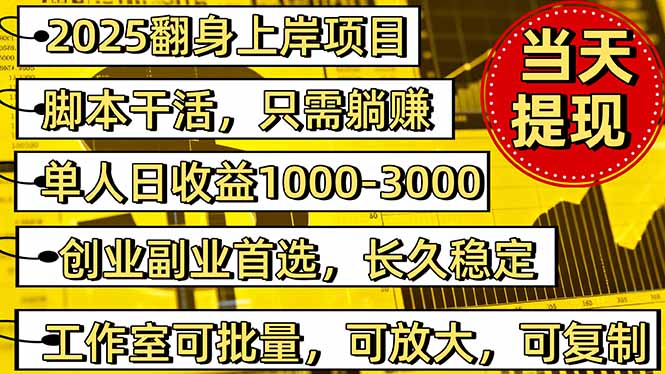 稳定八年美金掘金2.0脚本干活，只需躺赚。单人日收益1000-3000可批量、…-轻创网