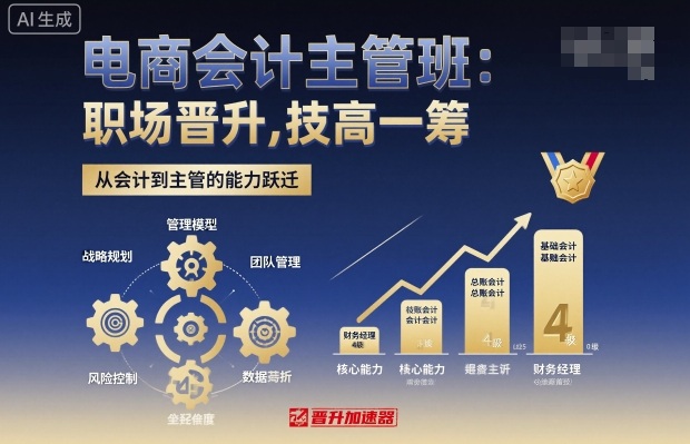 电商会计主管班，职场晋升，技高一筹-轻创网