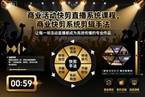 商业活动快剪直播系统课程，商业快剪系统剪辑手法-轻创网