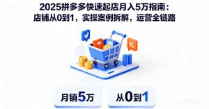 2025拼多多快速起店月入5万指南：店铺从0到1，实操案例拆解，运营全链路-轻创网