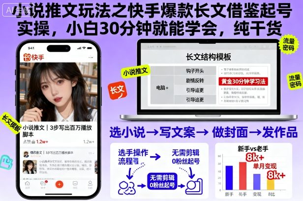 小说推文玩法之快手爆款长文借鉴起号实操,小白30分钟就能学会,纯干货-轻创网