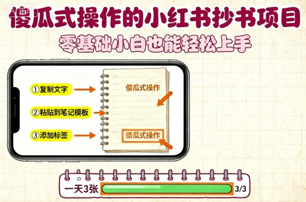 傻瓜式操作的小红书抄书项目，会复制粘贴就行，零基础小白也能一天3张-轻创网