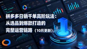 拼多多日销千单高阶玩法:从选品到爆款打造的完整运营链路(10月更新-轻创网