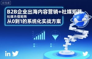 B2B企业出海内容营销+社媒矩阵，从0到1的系统化实战方案-轻创网