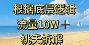 据底层逻辑，流量10W+，以安全知识科普为例-轻创网