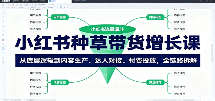 图片[1]-小红书种草带货增长课：从底层逻辑到内容生产、达人对接、付费投放，全链路拆解-轻创网
