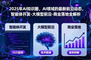 2025年AI知识圈,AI领域的最新前沿动态,智能体开发-大模型前沿-商业落地全解析-轻创网