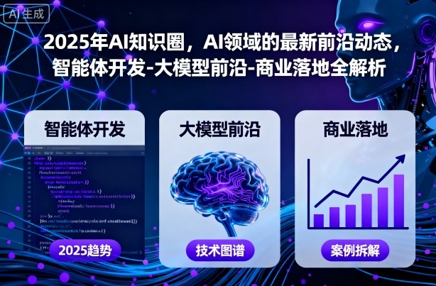 2025年AI知识圈，AI领域的最新前沿动态，智能体开发-大模型前沿-商业落地全解析-轻创网