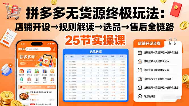 拼多多无货源终极玩法：店铺开设→规则解读→选品→售后全链路,25节实操课-轻创网