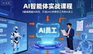 Ai智能体实战课程，0基础跨越Ai鸿沟，打造24小时帮你工作的Ai员工，打破常规，以实战定义Ai-轻创网