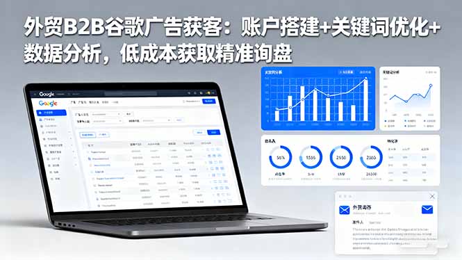 外贸B2B 谷歌广告获客:账户搭建+关键词优化+数据分析 低成本获取精准询盘-轻创网