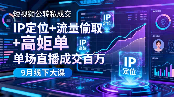 短视频公转私成交9月线下大课,IP定位+流量偷取+高客单,单场直播成交百万-轻创网