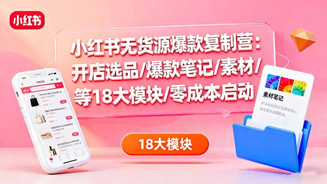 小红书无货源爆款复制营：开店选品/爆款笔记/素材/等18大模块/零成本启动-轻创网
