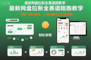 最新网盘拉新全赛道陪跑教学,0投入操作简单,一周内就可以见到成果-轻创网