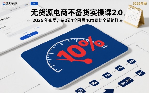 无货源电商不备货实操课2.0，2026年布局，从0到1全网最低10%费比全链路打法【更新】-轻创网