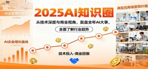 2025AI知识圈，从技术深度与商业视角，复盘全年AI大事，全面了解行业趋势-轻创网