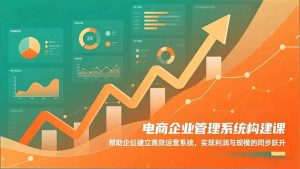 电商企业管理系统构建课：帮助企业建立高效运营系统，实现利润与规模的同步跃升-轻创网