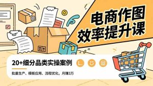 电商作图效率提升课,批量生产、模板应用、流程优化,20+细分品类实操案例,月赚3万-轻创网
