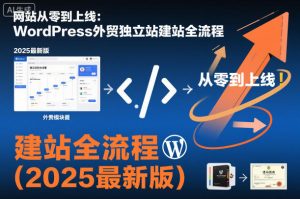 网站从零到上线:WordPress外贸独立站建站全流程(2025最新版)-轻创网
