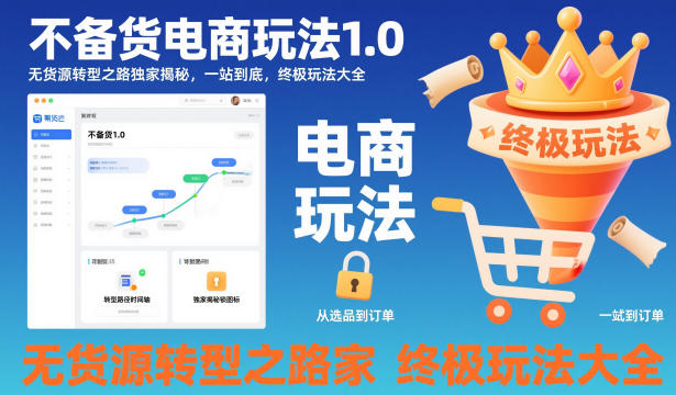 不备货电商玩法1.0，​无货源转型之路独家揭秘，一站到底，终极玩法大全-轻创网