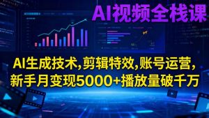 AI视频全栈课:AI生成技术,剪辑特效,账号运营,新手月变现5000+播放量破千万-轻创网