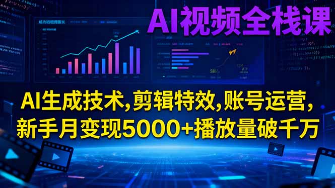 AI视频全栈课:AI生成技术,剪辑特效,账号运营,新手月变现5000+播放量破千万-轻创网