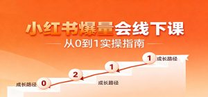 小红书爆量会线下课,聚焦小红书运营全流程,从0到1爆店实操方案-轻创网
