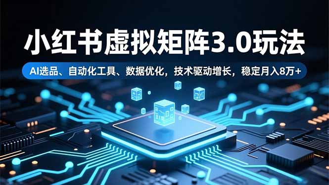 小红书虚拟矩阵3.0玩法，AI选品、自动化工具、数据优化，技术驱动增长，稳定月入8万+-轻创网