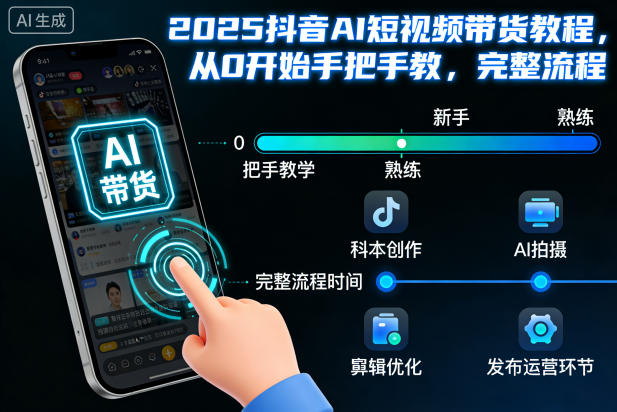 2025抖音AI短视频带货教程,从0开始手把手教,完整流程-轻创网