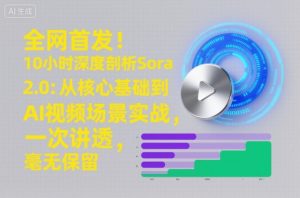 全网首发！10小时深度剖析Sora 2.0：从核心基础到AI视频场景实战，一次讲透，毫无保留-轻创网