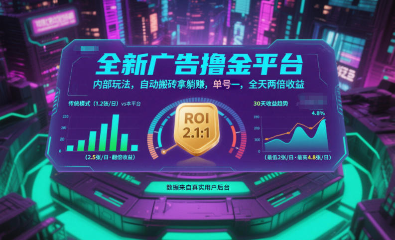 全新广告撸金平台，内部玩法，自动搬砖拿躺賺，单号一天保底2张+，全天两倍收益【揭秘】-轻创网