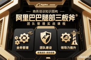 团队管理必学课程系列，阿里巴巴“腿部三板斧”-轻创网