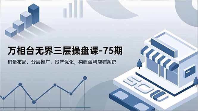 万相台无界三层操盘课-75期，销量布局、分层推广、投产优化，构建盈利店铺系统-轻创网