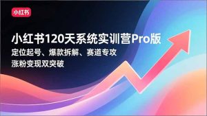 小红书120天系统实训营Pro版,定位起号、爆款拆解、赛道专攻,实现涨粉变现双突破-轻创网