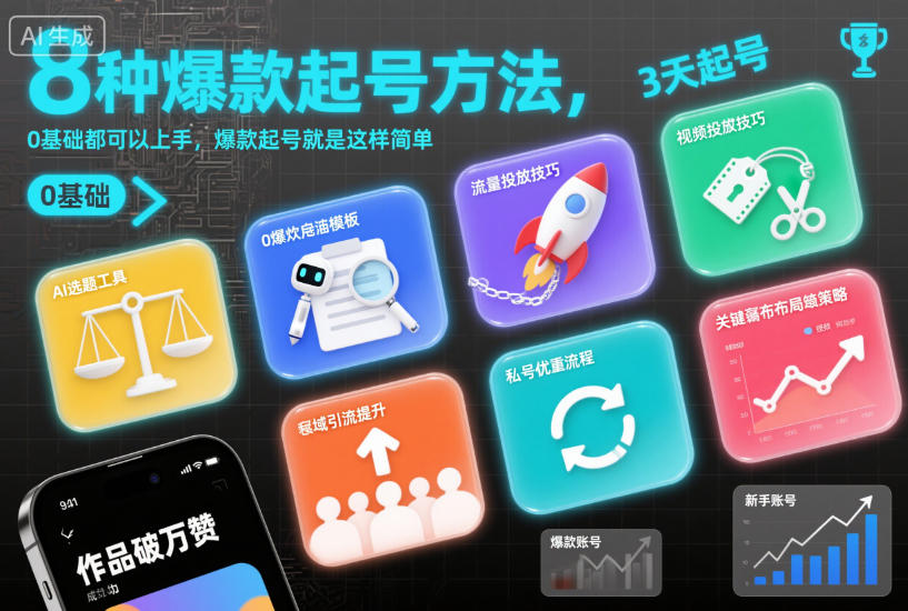 8种爆款起号方法，0基础都可以上手，爆款起号就是这样简单-轻创网