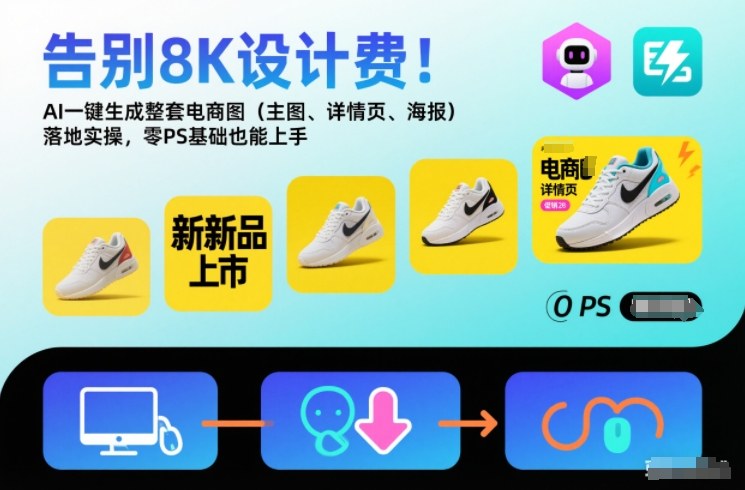 告别8K设计费!AI一键生成整套电商图(主图、详情页、海报)落地实操,零PS基础也能上手-轻创网