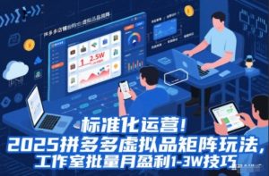 标准化运营!2025拼多多虚拟品矩阵玩法,工作室批量月盈利1-3W技巧【揭秘】-轻创网
