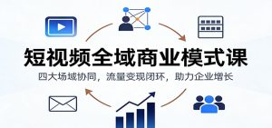 短视频全域商业模式课:四大场域协同,流量变现闭环,助力企业增长-轻创网