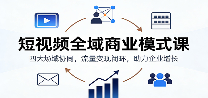 图片[1]-短视频全域商业模式课：四大场域协同，流量变现闭环，助力企业增长-轻创网