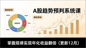 A股趋势预判系统课，多维分析、板块轮动、仓位优化，掌握规律实现年化收益翻倍(更新12月-轻创网