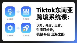 TikTok东南亚跨境系统课：认知、开店、运营、引流四步走，稳健开启出海之路-轻创网
