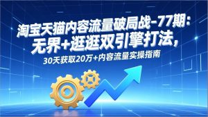 淘宝天猫内容流量破局战-77期：无界+逛逛双引擎打法，30天获取20万+内容流量实操指南-轻创网